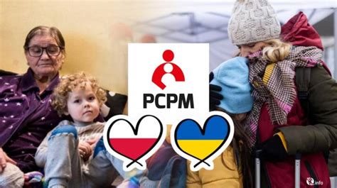 pcpm допомога українцям в польщі|Фінансова допомога від PCPM для українців у Польщі